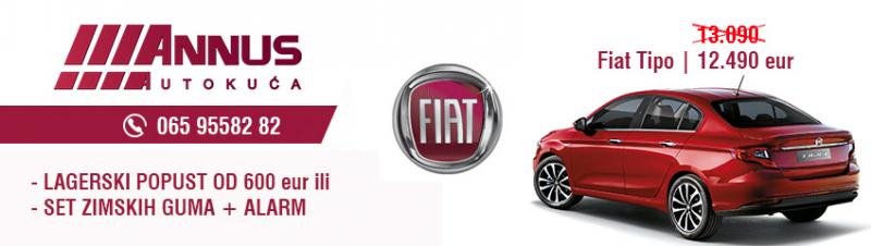 fiattipo konacno 0